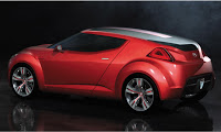 Hyundai Veloster Coupe