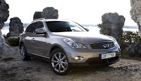 Infiniti EX37 