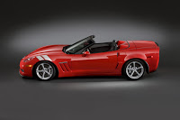 Corvette Grand Sport - Carscoop