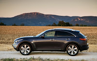 Infiniti FX Crossover - Carscoop