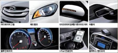 2010 Hyundai Accent - Verna - Carscoop 