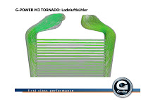 G-Power BMW M3 Tornado - Carscoop