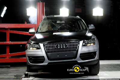 Euro NCAP - Carscoop 