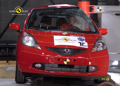 Euro NCAP - Carscoop 