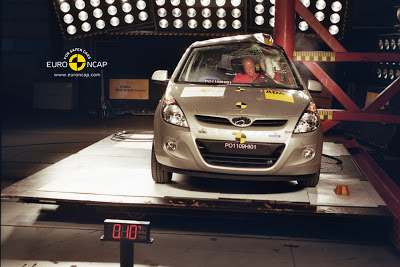 Euro NCAP - Carscoop 