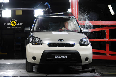 Euro NCAP - Carscoop 