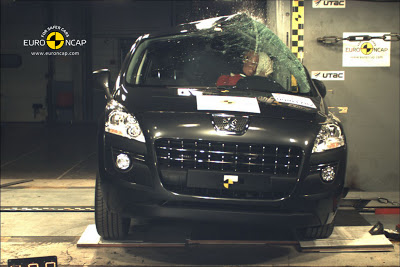 Euro NCAP - Carscoop 