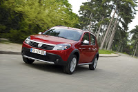 Dacia Sandero Stepway - Carscoop