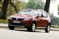 Dacia Sandero Stepway - Carscoop