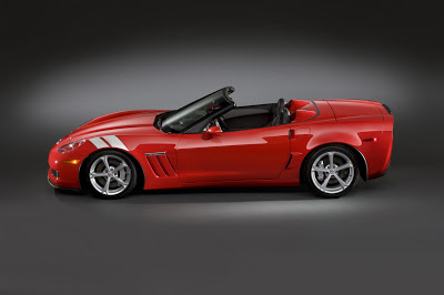 Corvette Grand Sport  - Carscoop