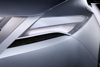 Acura ZDX Crossover Carscoop