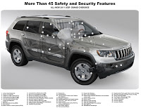 201Jeep Grand Cherokee Carscoop