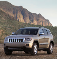 201Jeep Grand Cherokee Carscoop