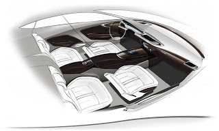 Audi Sportback Conceptr