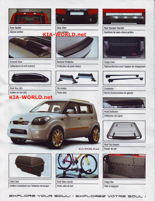 Kia Soul U.S. Market Model