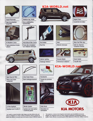 Kia Soul U.S. Market Model