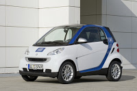 Smart Fortwo Rent Car2Go 