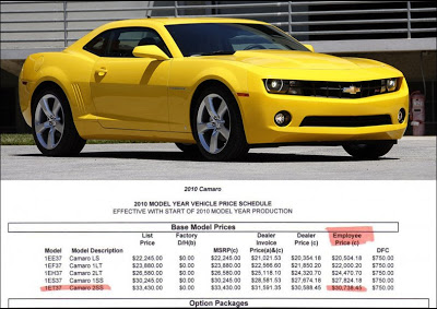 Camaro 2010 Pricing List