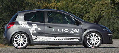 Renault Clio Sport R3 Maxi Access