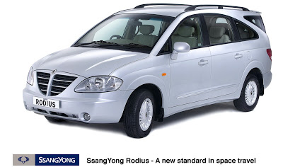 SsangYong