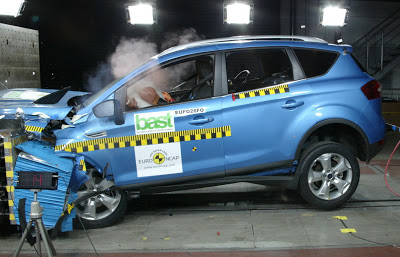 Ford Kuga Euro NCAP