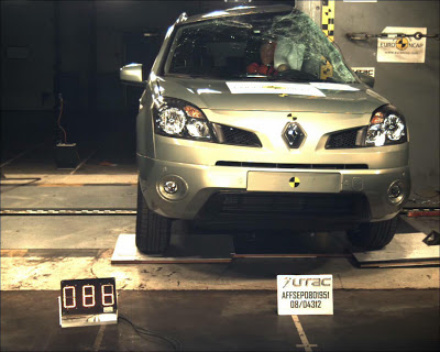 Euro NCAP