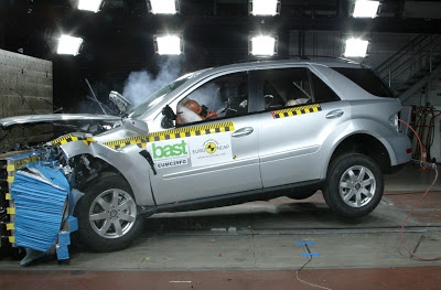 Euro NCAP