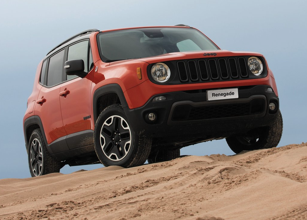 2015 Jeep Renegade Orange