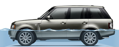 2012 Land Rover Range Rover fording depth