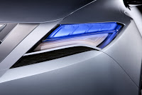 Acura ZDX Crossover Carscoop