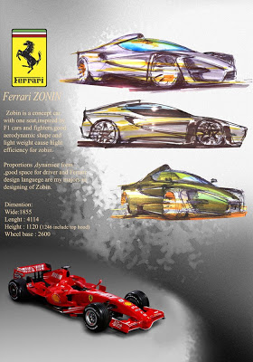 Ferrari Concept Study 