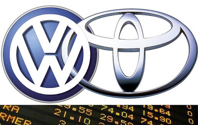 Toyota VW AG Stocks