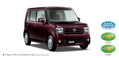 Daihatsu Move Conte